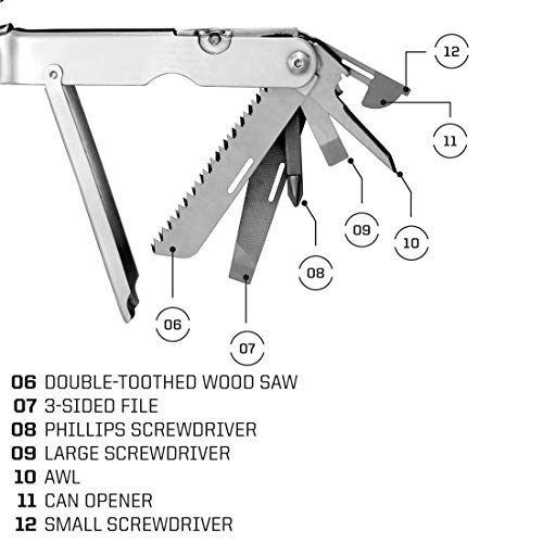 Black 420 Stainless Steel Multi-Tool with 18 Tools T969