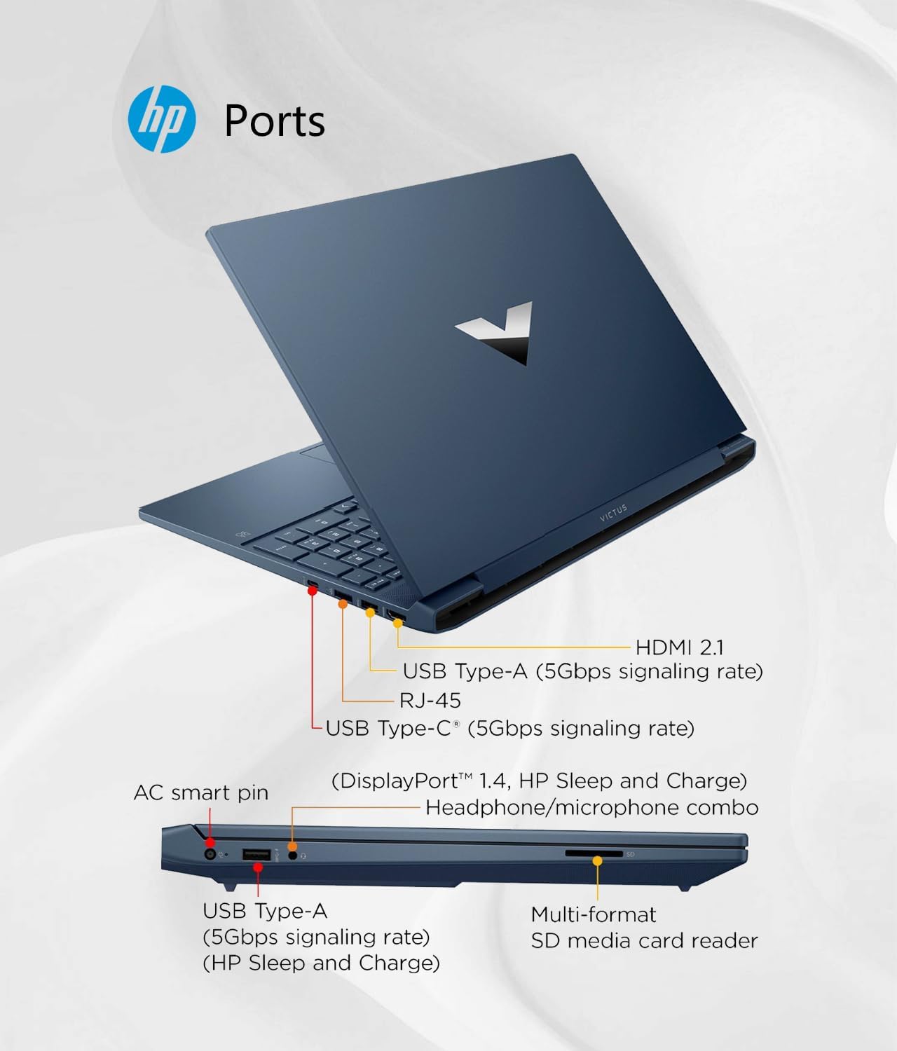 15.6" Full HD 144Hz Gaming Laptop, Intel Core i5-12450H, 32GB Memory, NVIDIA GeForce RTX 3050, 2TB SSD, Windows 11 T7821