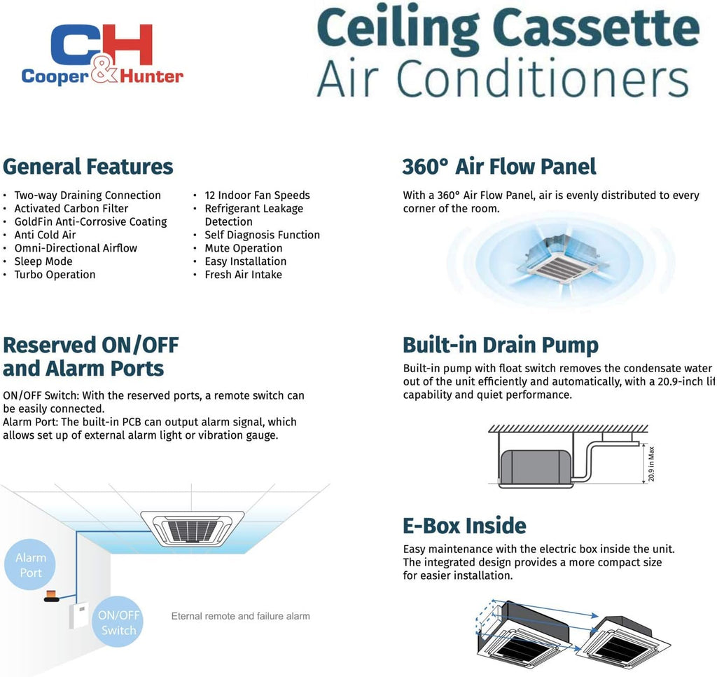 18,000 BTU Ceiling Cassette Ductless Mini Split AC/Heating System with Heat Pump K465695