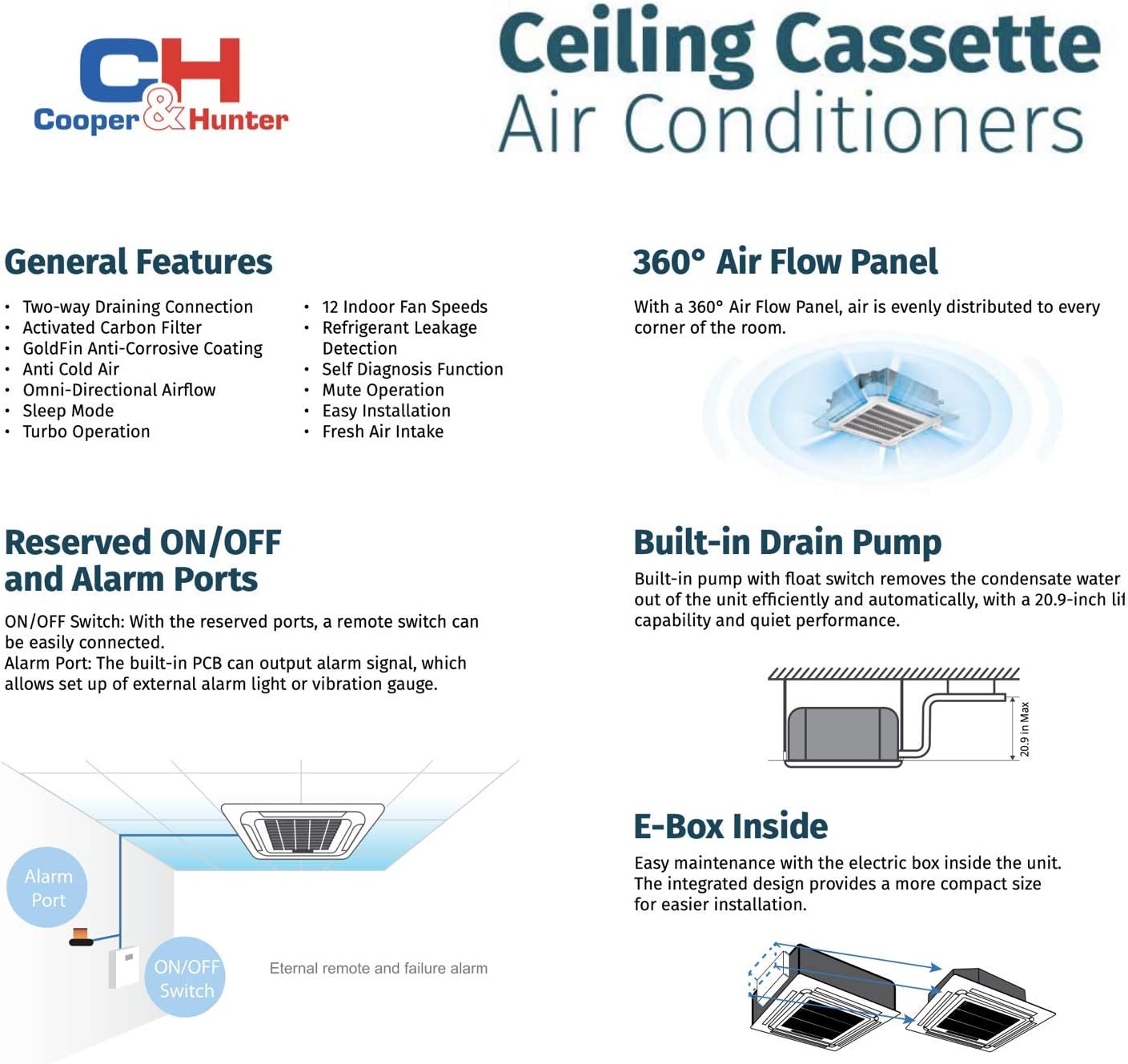 18,000 BTU Ceiling Cassette Ductless Mini Split AC/Heating System with Heat Pump K465695