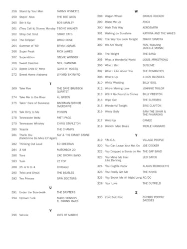 250 Easy-to-Use Drum Charts W7882