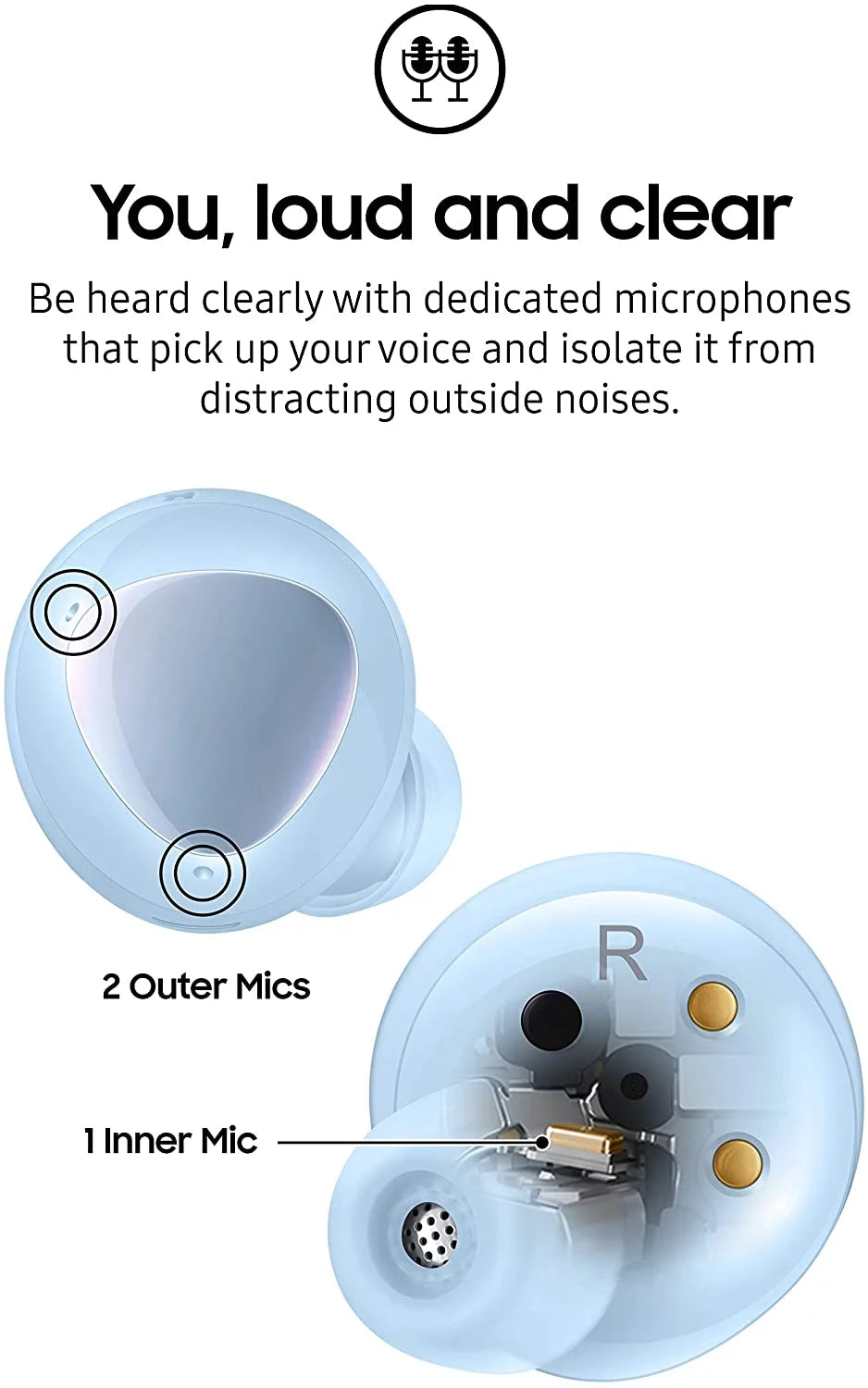 True Wireless Earbud Headphones with Active Noise Cancelling - BLUE Q6876