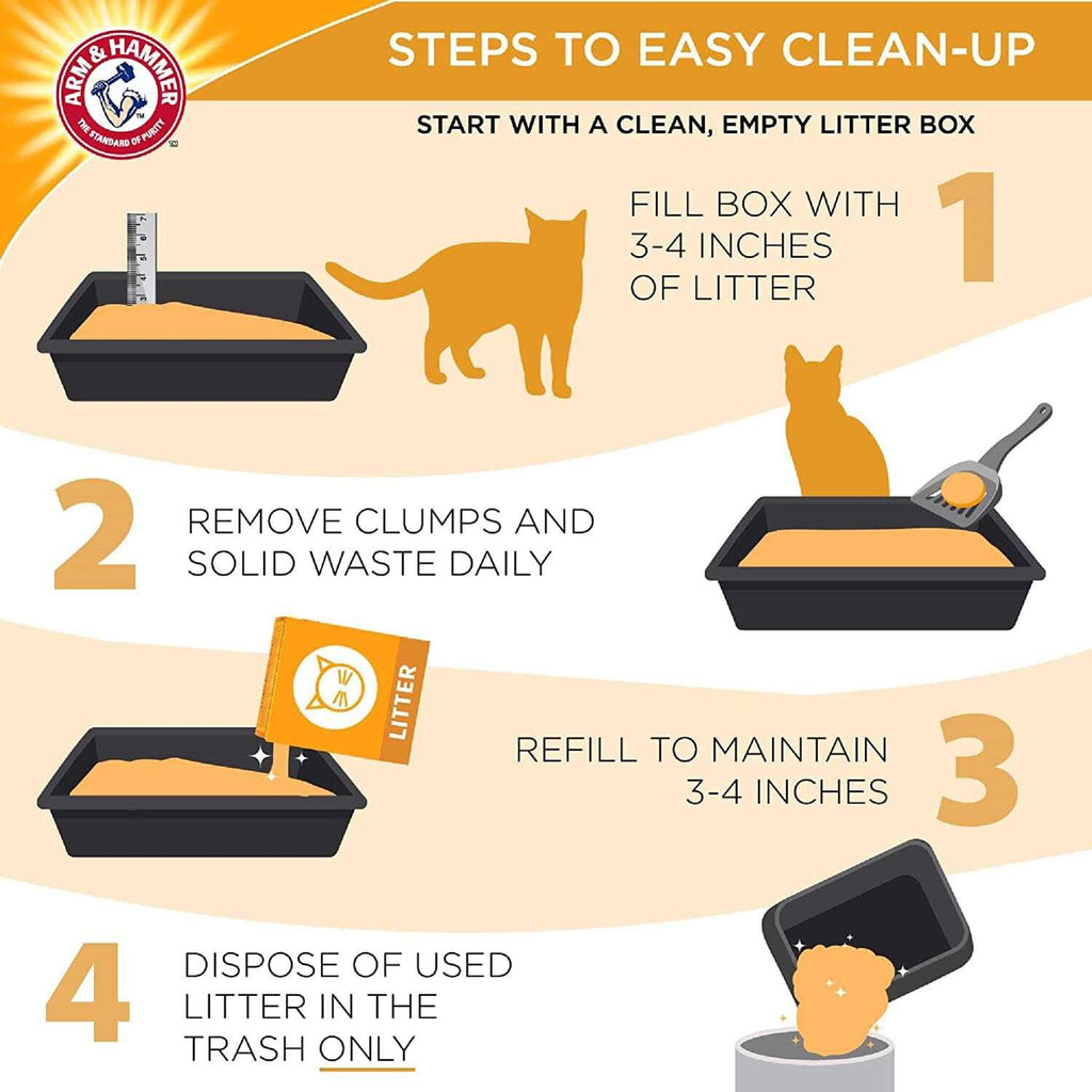 Clumping Multi Cat Litter Y331