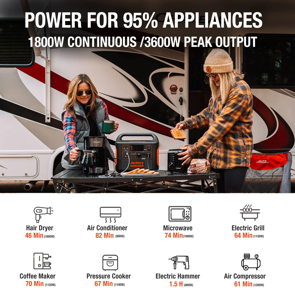 Portable Power Station E46955