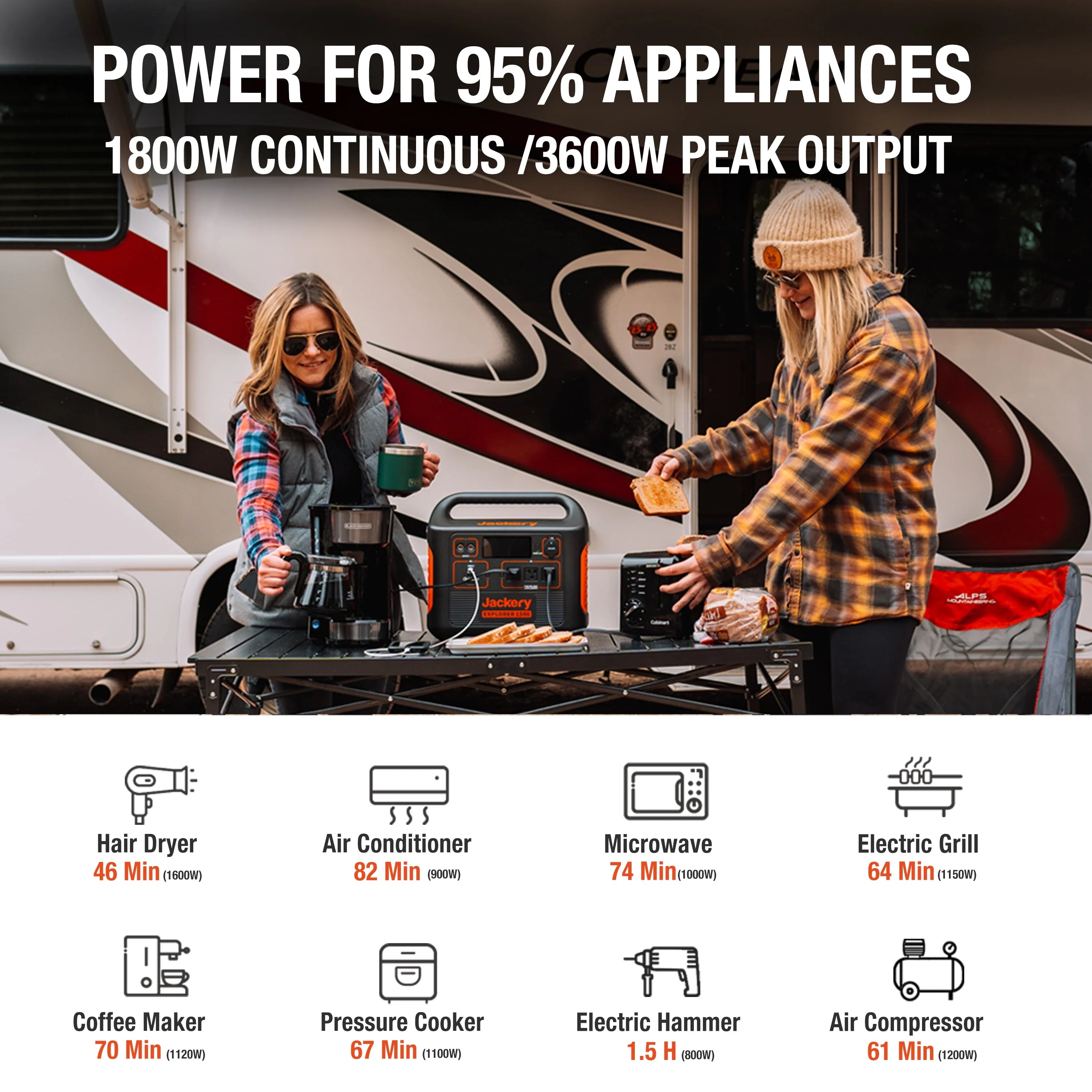 Portable Power Station E46955