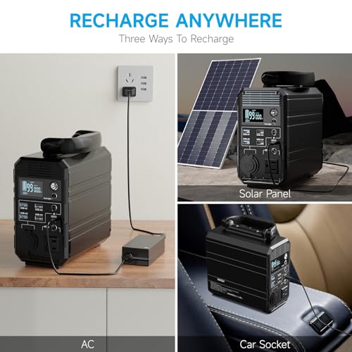 31200 mAh USB C Power Bank with 100W AC Outlet F858