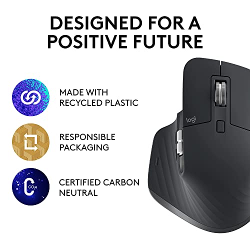 Wireless Performance Mouse with 8K DPI, USB-C, Bluetooth, Graphite T7549