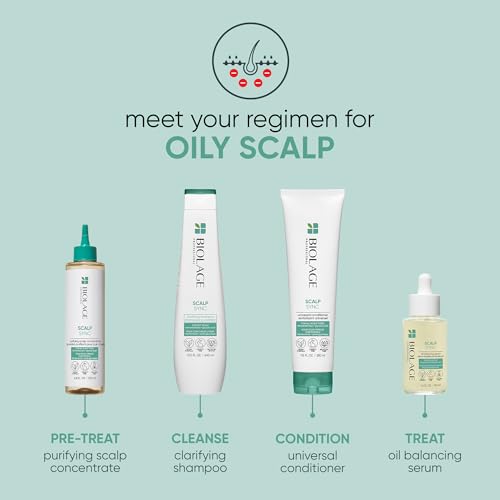 Clarifying Shampoo & Conditioner Set H8670