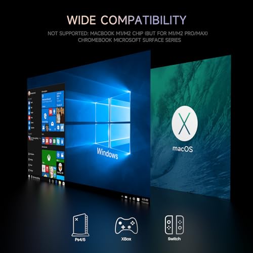16inch Triple Portable Monitor Aluminum Alloy 1200P with HDMI & USB-C Ports D467