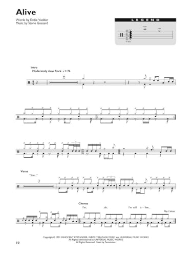 250 Easy-to-Use Drum Charts W7882