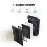 Air Purifier with True HEPA and Washable Carbon Filter Q35434