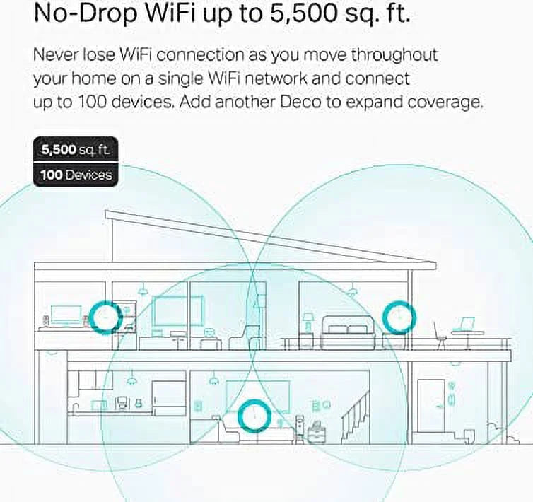 Mesh WiFi System, 3-pack S812