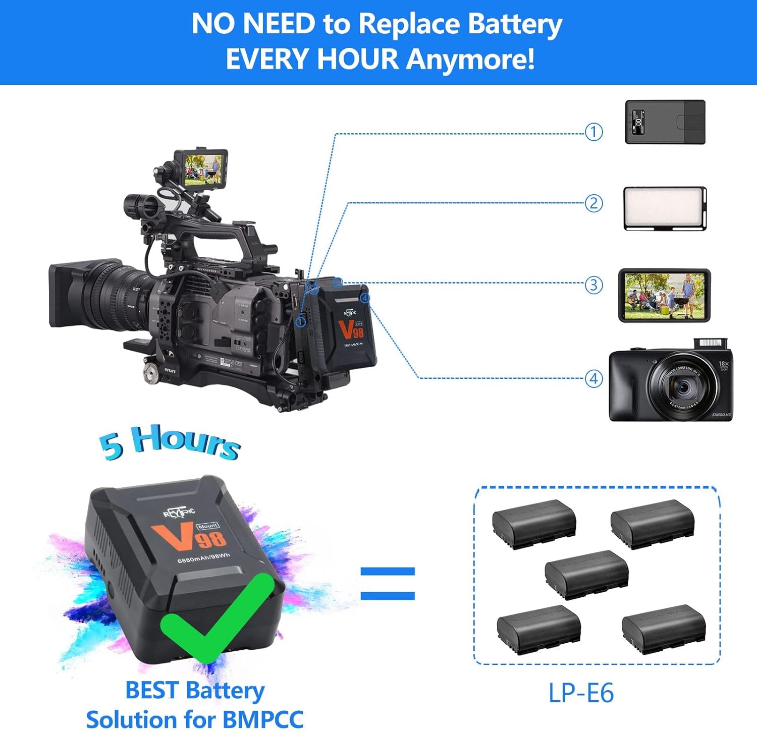 Mini V Mount Battery 98Wh 15A Draw with D-tap to DC Power Cable A379353