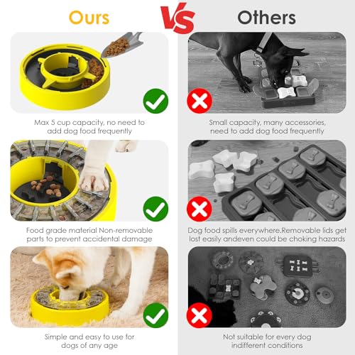 Yellow Dog Puzzle Slow Feeder Bowl D9558