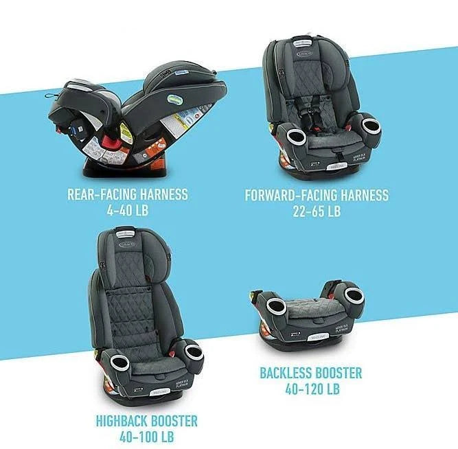 4 in 1 Convertible Car Seat A307398
