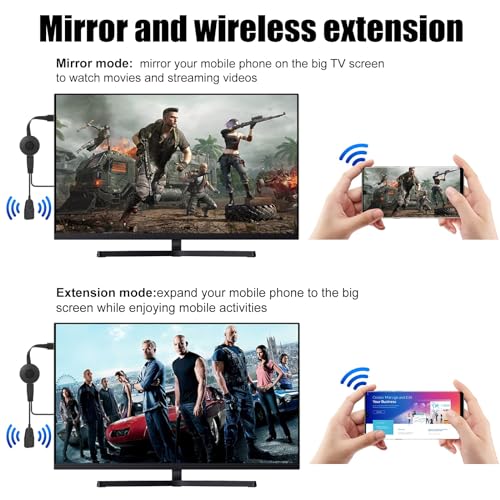 Wireless HDMI Streaming Adapter D282