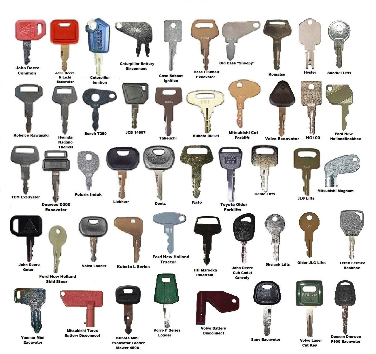 48 Heavy Construction Equipment Ignition Key Set Pack of 2 A5119