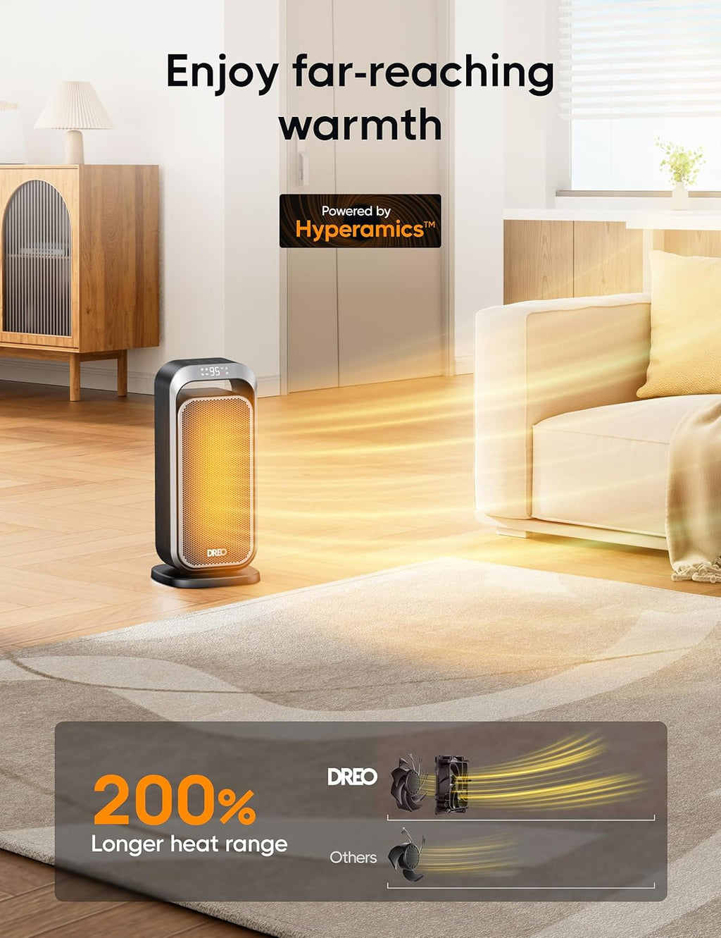 1500W Radiator Heater with Remote Control C781