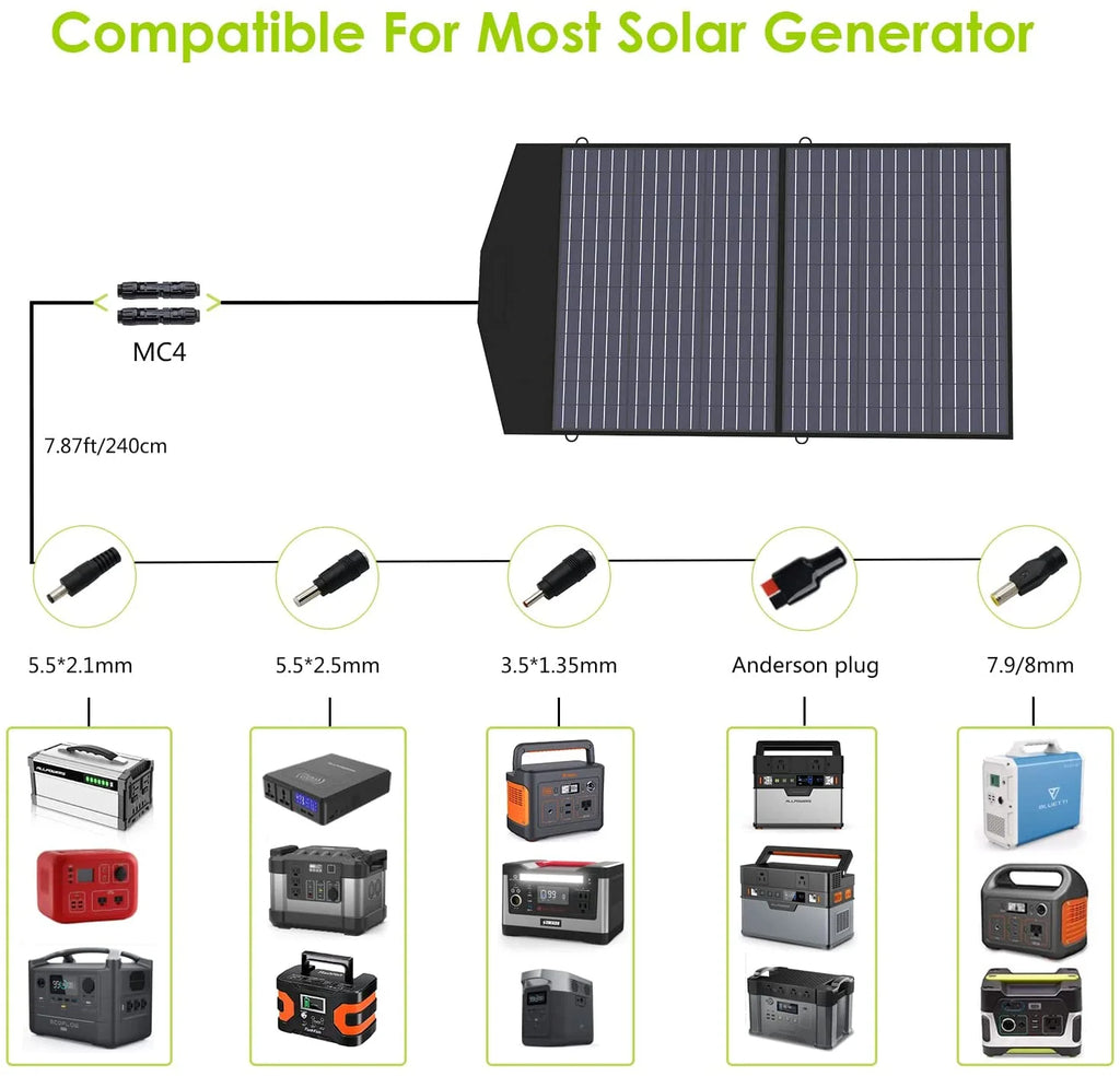 200W 154Wh Portable Power Station with 100W Foldable Solar Panel Y659982