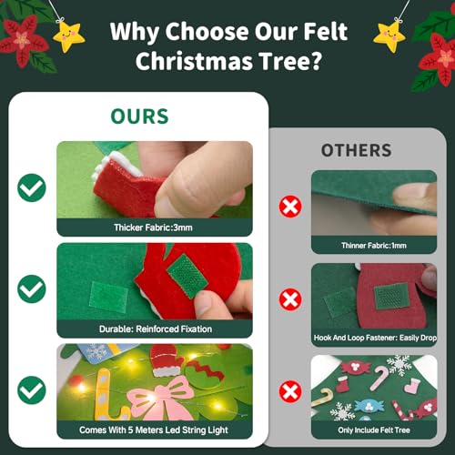 3.3FT Felt Christmas Tree with 32 Ornaments and String Lights W565