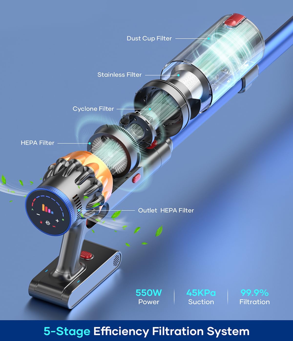 Cordless Stick Vacuum Cleaner with Touch Screen N614