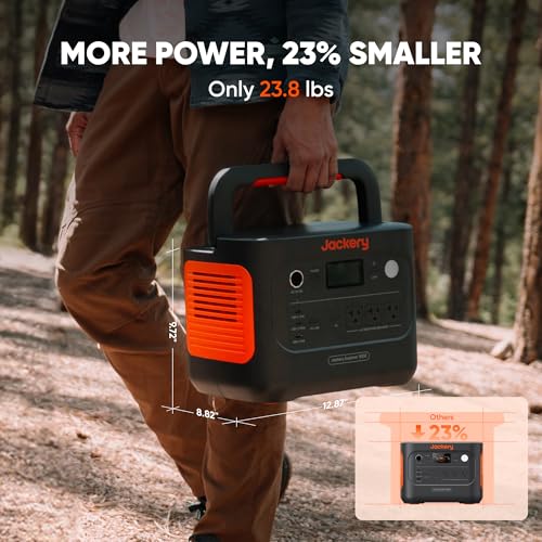 1070Wh Portable Power Station with 200W Solar Panel LiFePO4 Battery P335