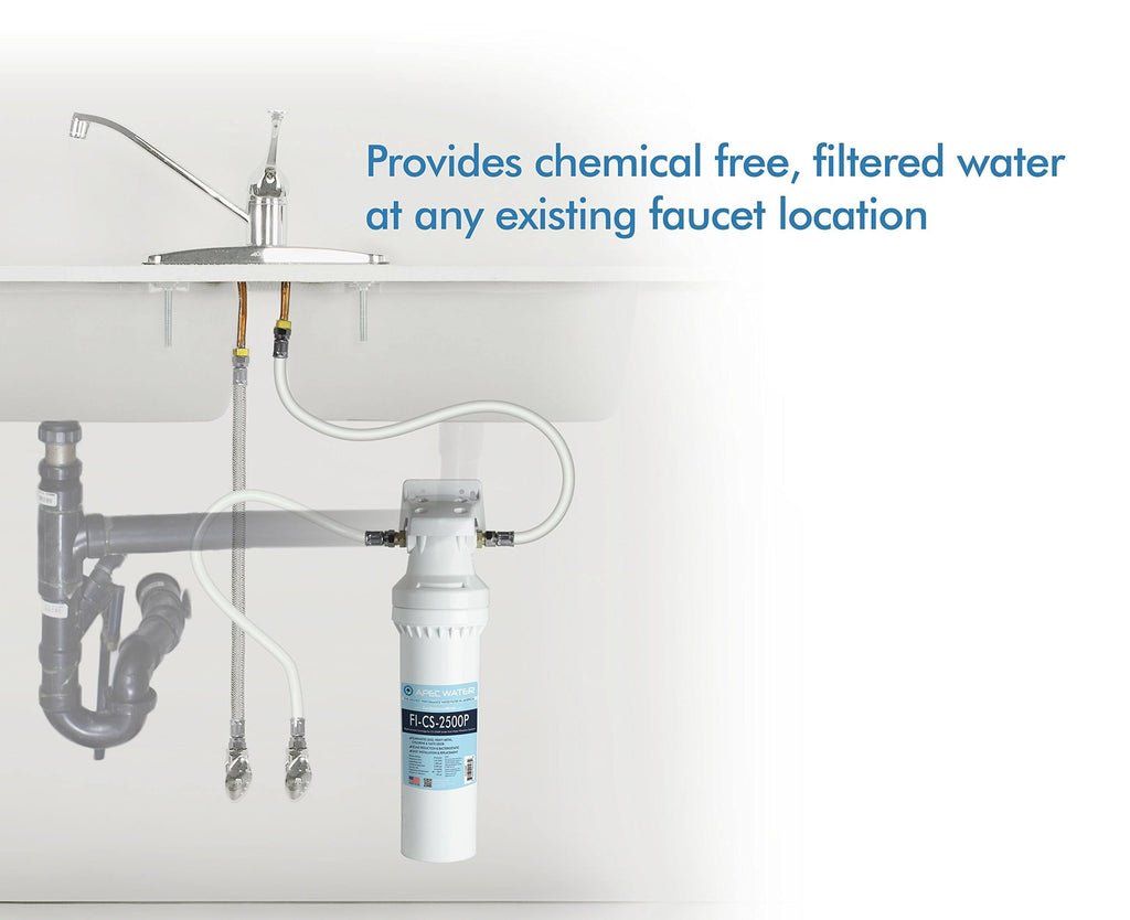 High Capacity Under-Sink Water Filter System W321