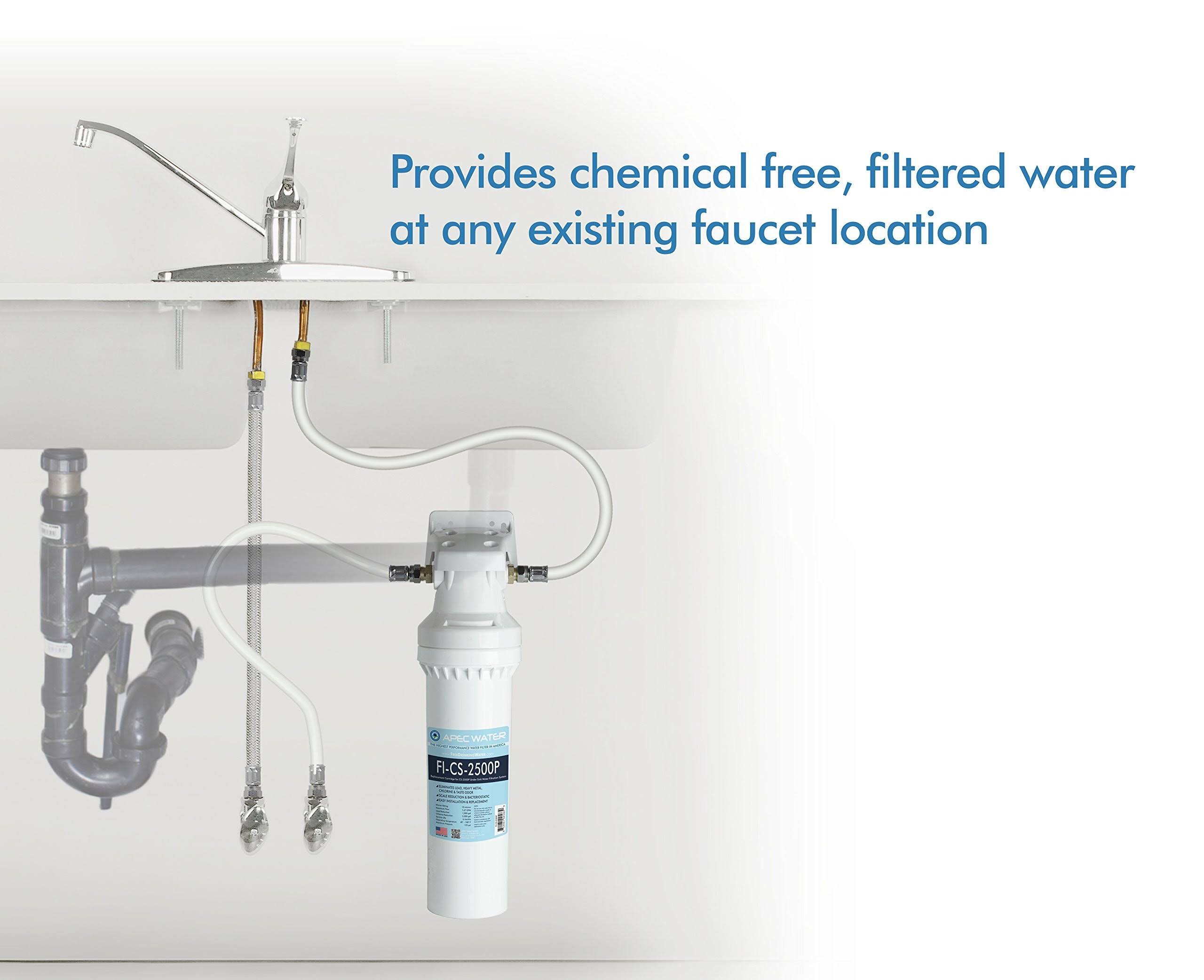 High Capacity Under-Sink Water Filter System W321