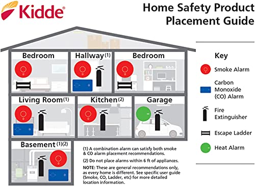 10-Year Battery Powered Smoke Detector with LED Warning Light M638